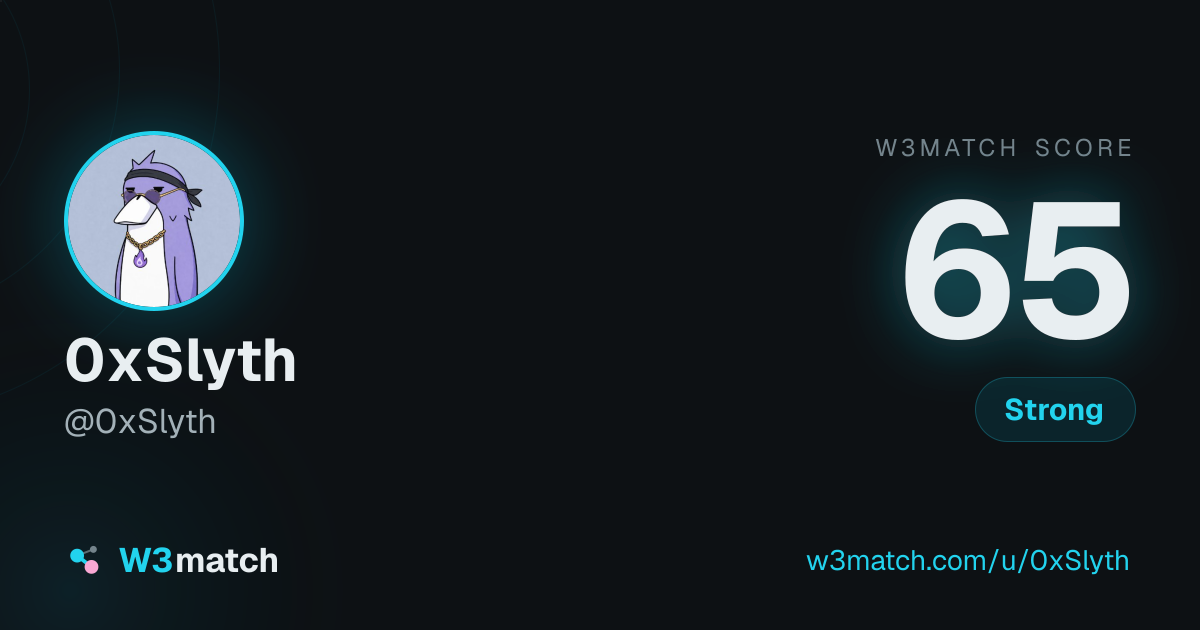 Share card for 0xSlyth