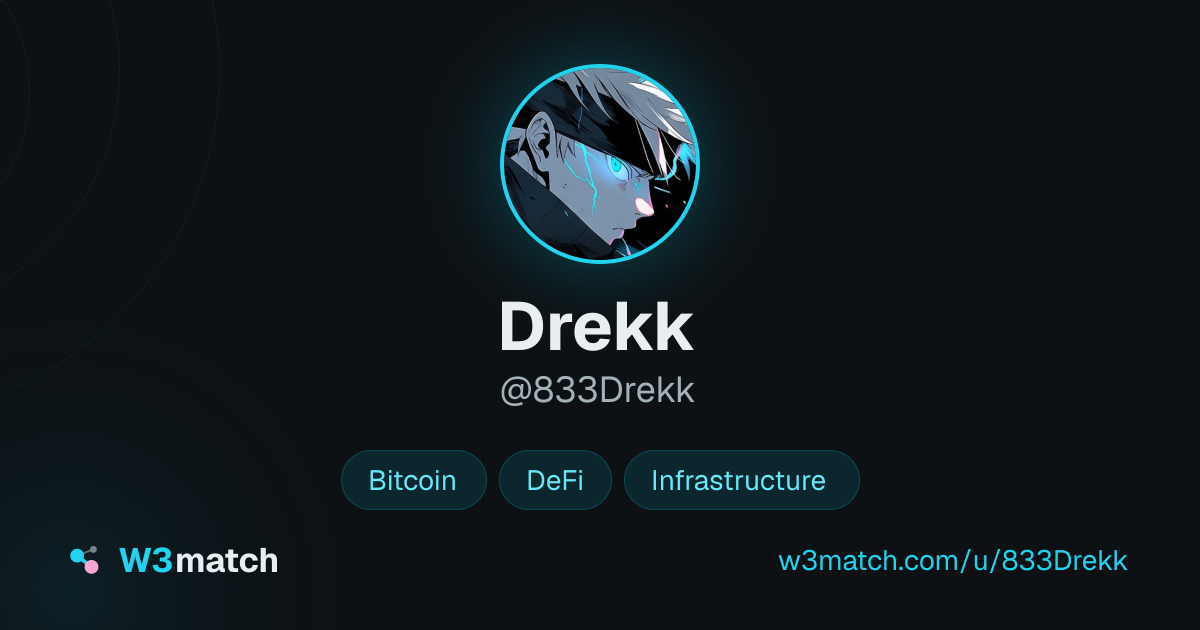 Share card for Drekk