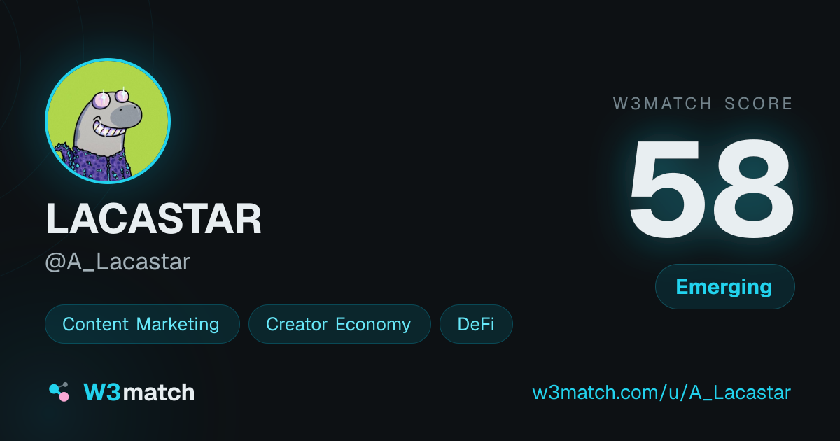 Share card for LACASTAR