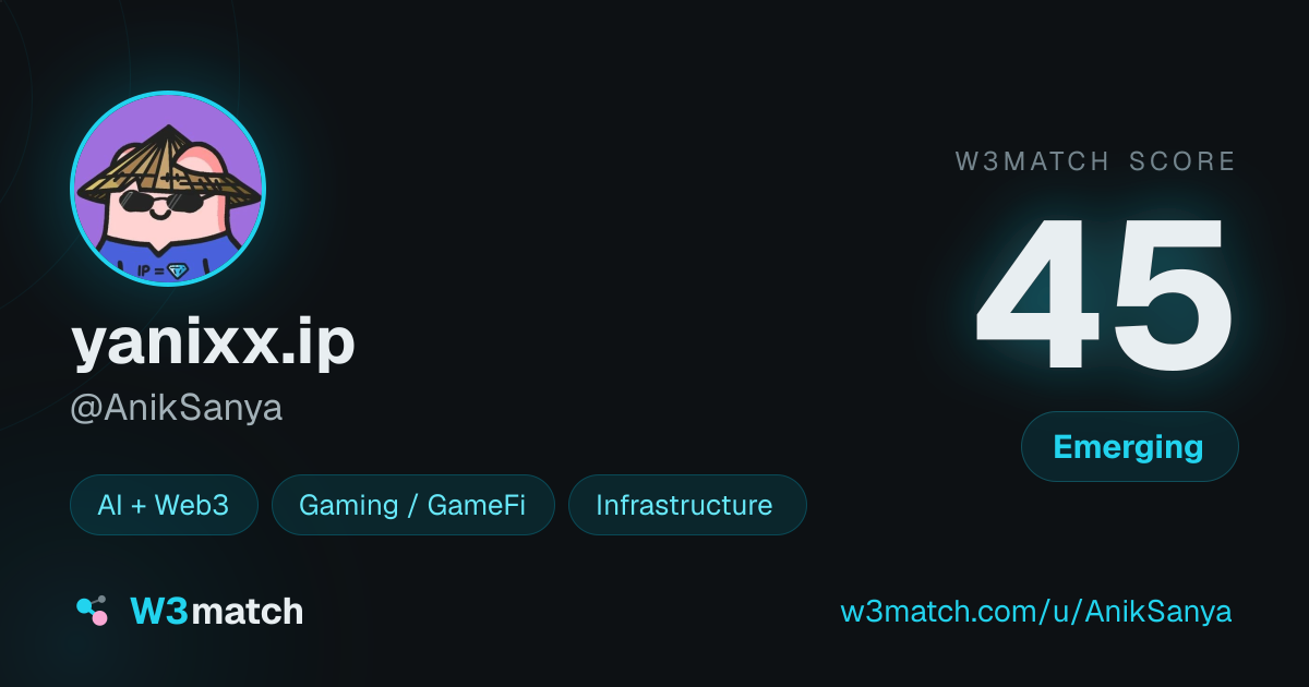 Share card for yanixx.ip