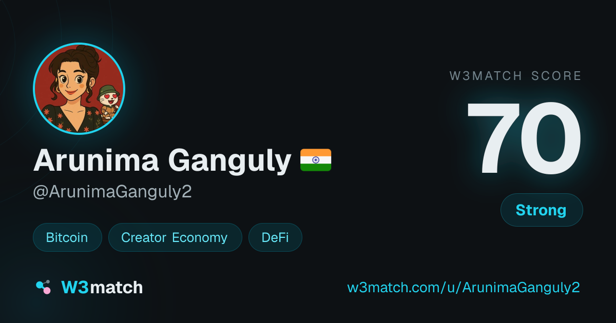Share card for Arunima Ganguly 🇮🇳