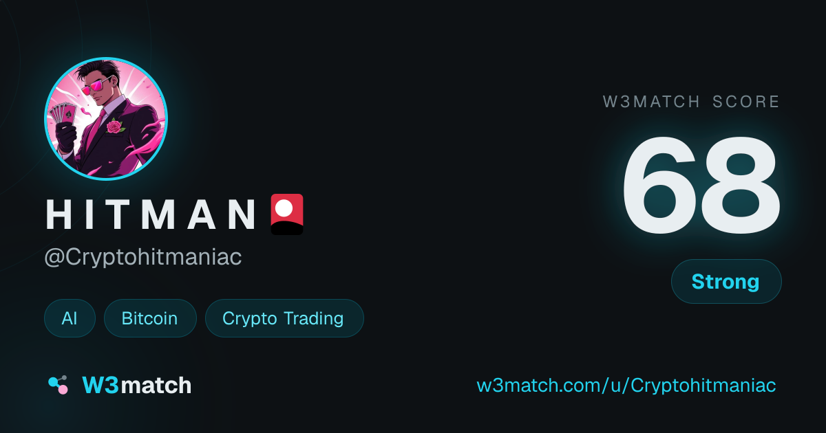 Share card for H I T M A N 🎴