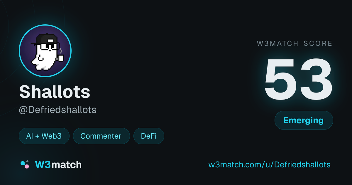 Share card for Shallots