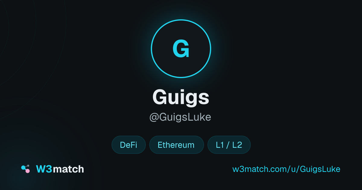 Share card for Guigs
