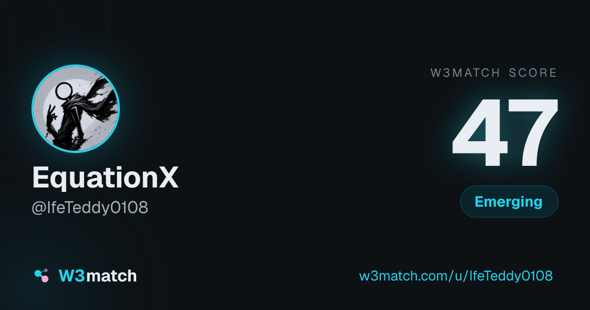 Share card for EquationX