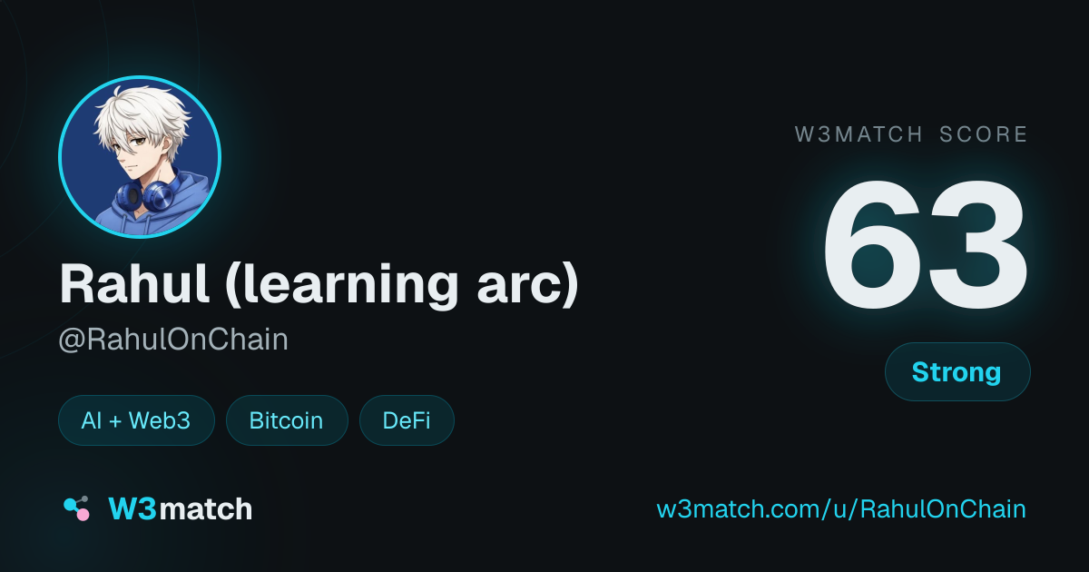 Share card for Rahul (learning arc)