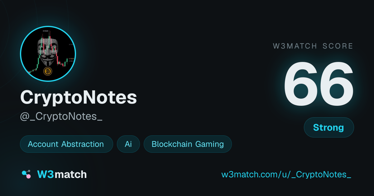 Share card for CryptoNotes