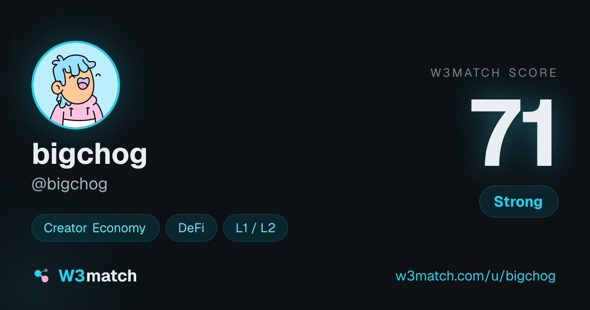 Share card for bigchog