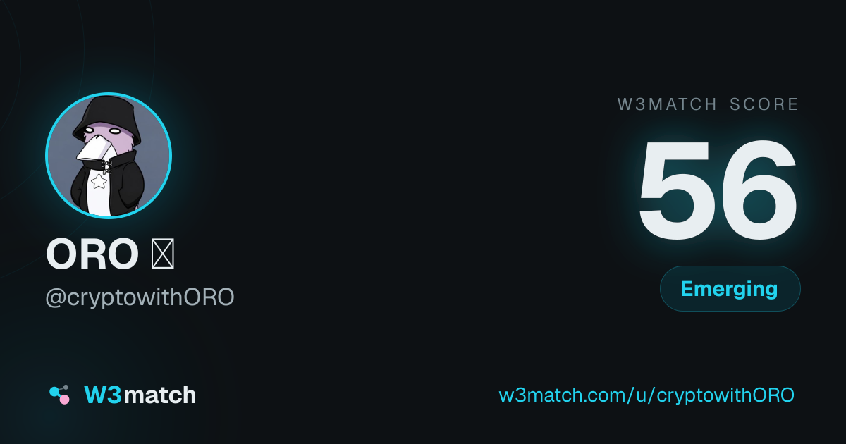 Share card for ORO ₿