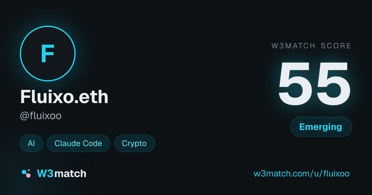 Share card for Fluixo.eth