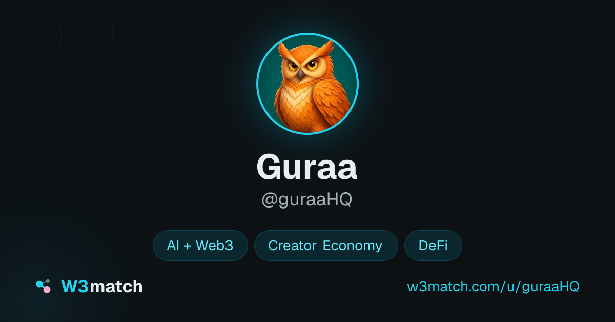 Share card for Guraa