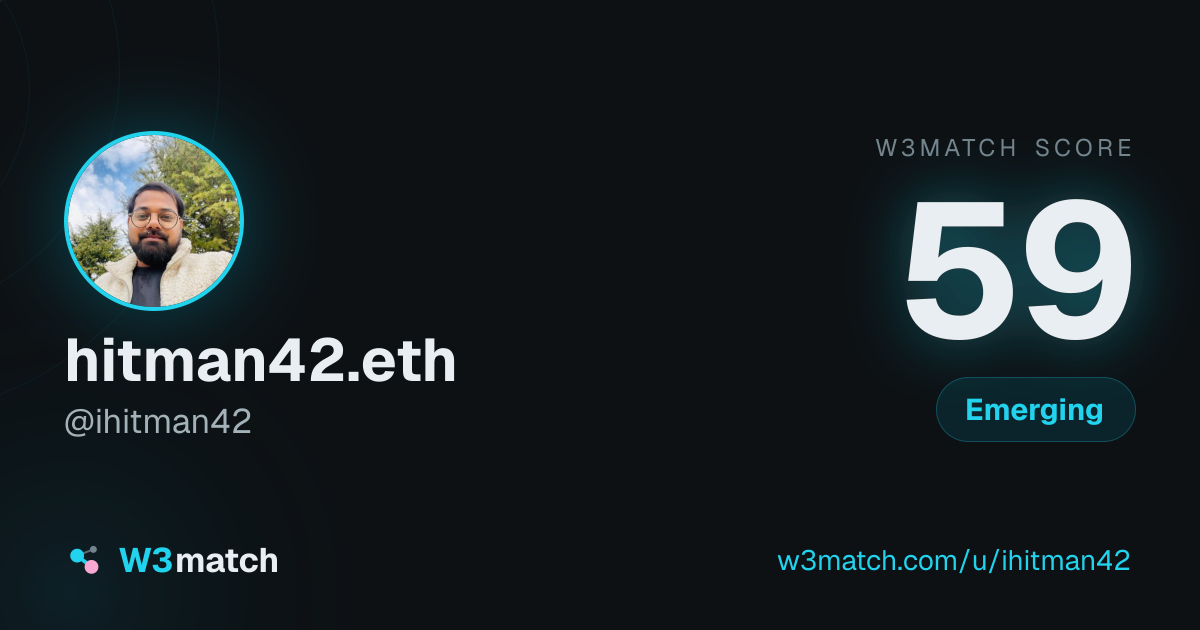 Share card for hitman42.eth