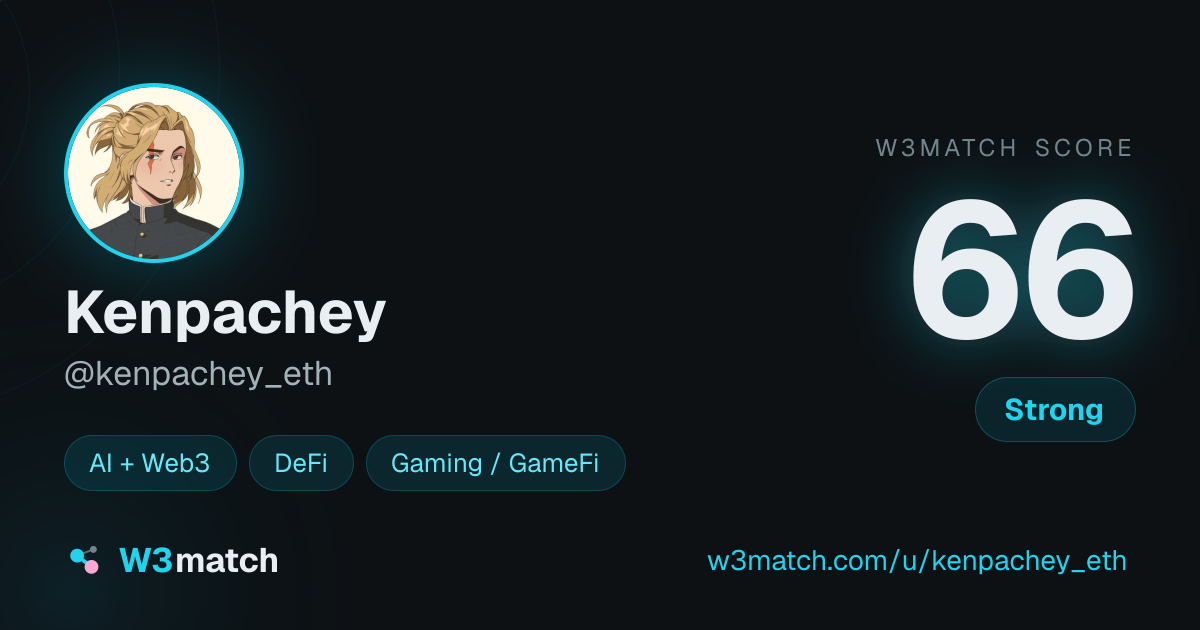 Share card for Kenpachey