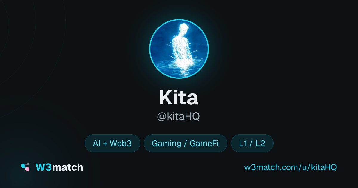 Share card for Kita