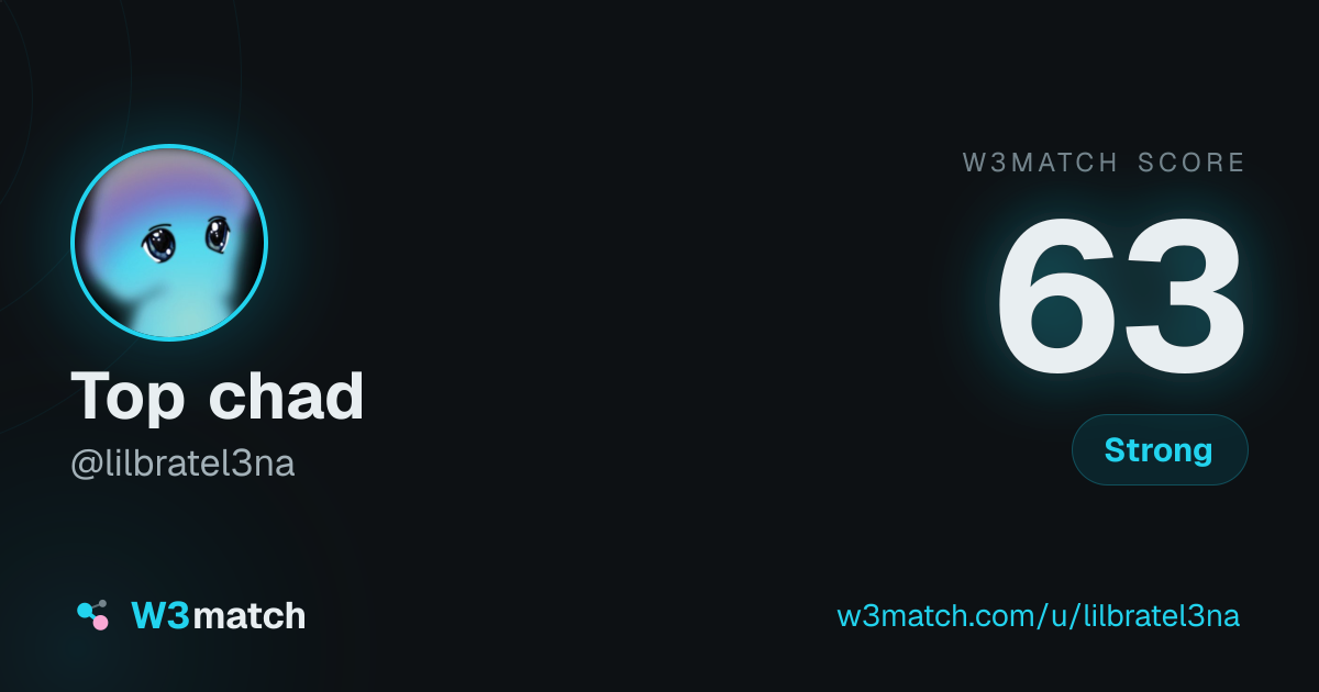 Share card for Top chad