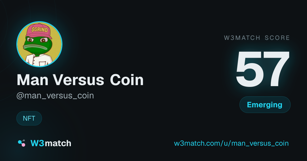 Share card for Man Versus Coin