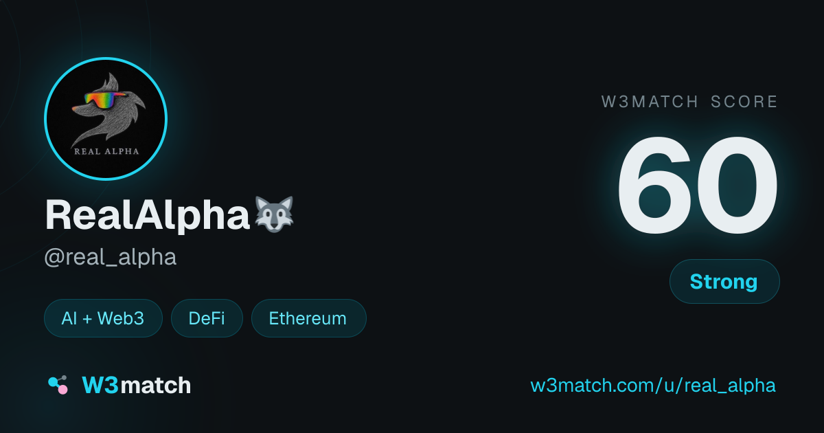 Share card for RealAlpha🐺