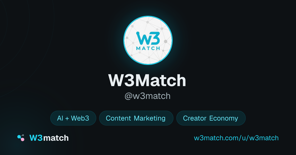 Share card for W3Match